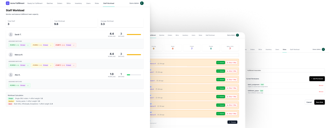 Work Delegation Case Study Illustration